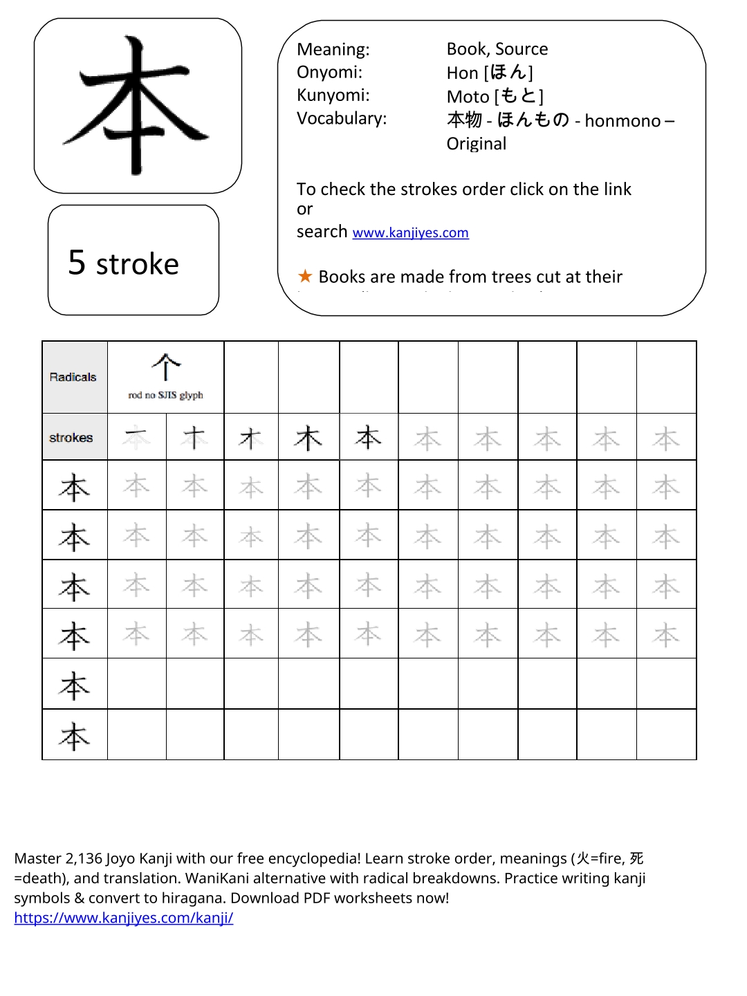 remembering the kanji