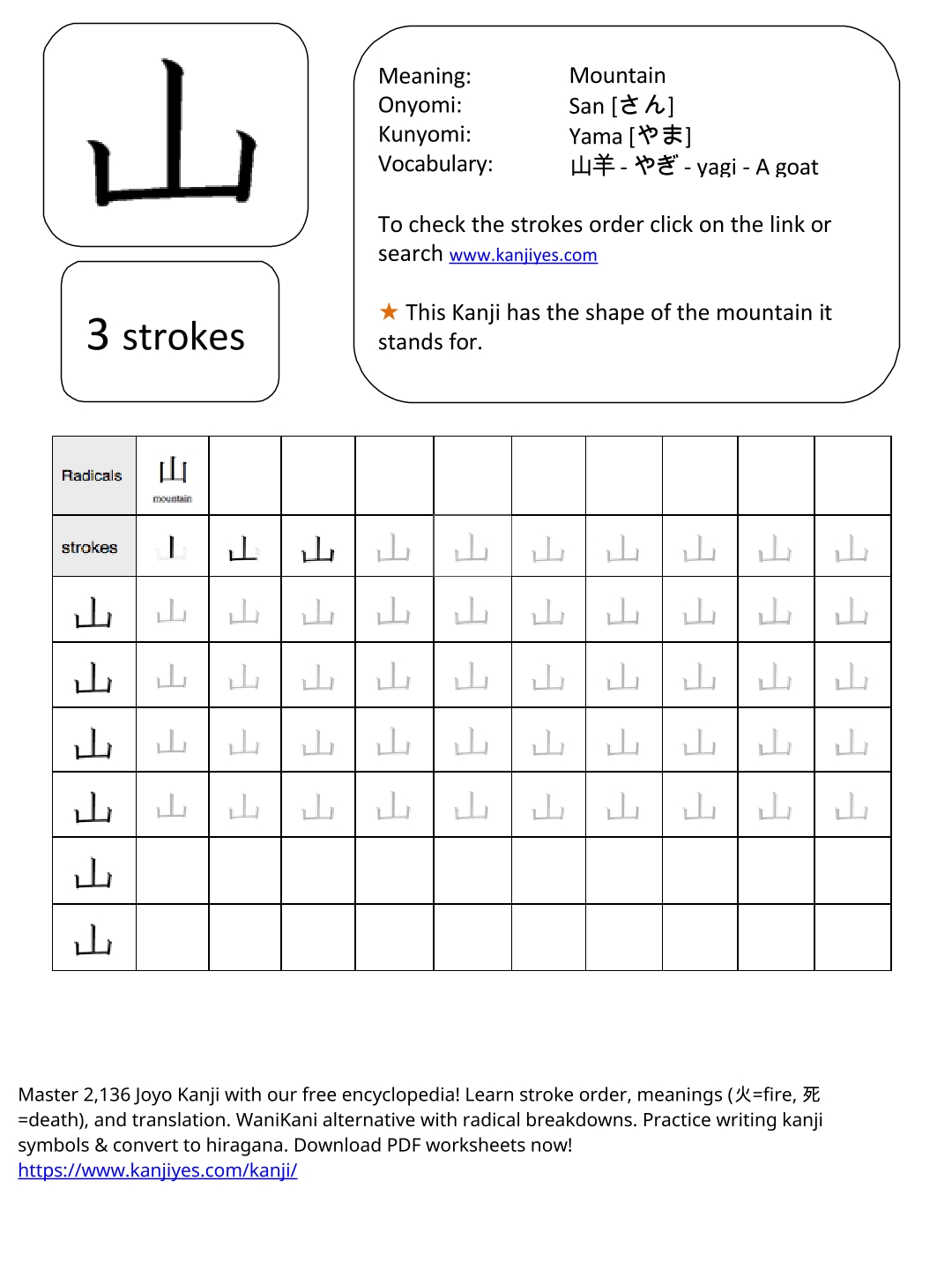 remembering the kanji