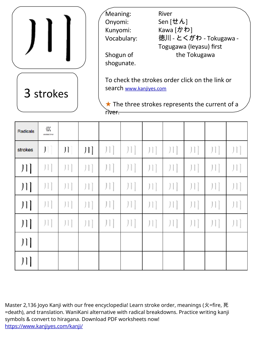 remembering the kanji