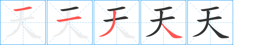 5929-fenbu.png