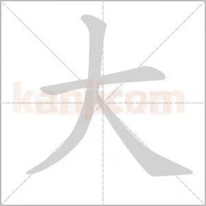 The Magnificence of Big Kanji: A Deep Dive into Japanese Characters