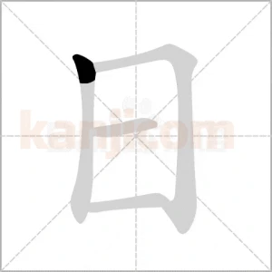 Exploring the Kanji for 