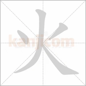 The Fire Kanji: Exploring the Kanji of Fire in Japanese Writing